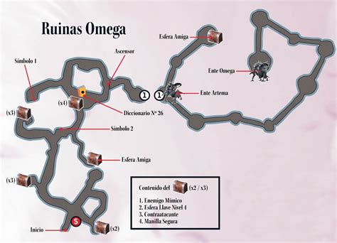 ruinas omega final fantasy