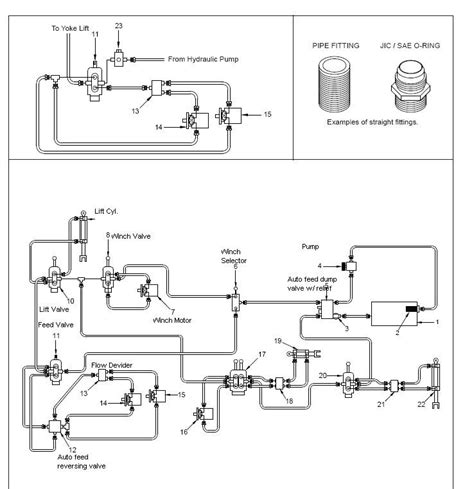 zoya west vermeer bcxl wiring diagram schematic drawing tutorialspoint