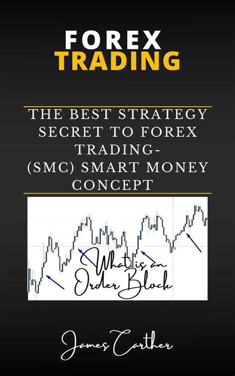 strategy secret  forex trading smc smart money concept