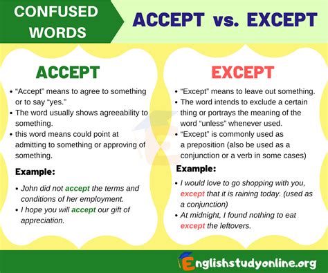 accept       correctly english study