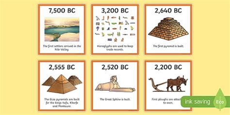 Ks2 Ancient Egypt Timeline Activity Primary Resource