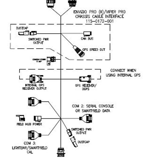 raven  wiring diagram