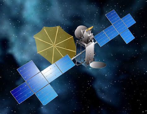 siriusxms  satellite   orbit radio world