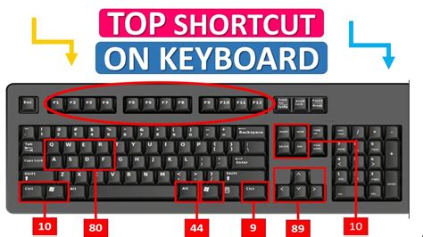 function keys computer  laptop shortcut key