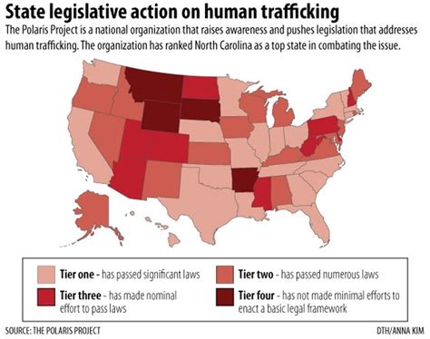 North Carolina Ranks As Top 10 State For Sex Trafficking