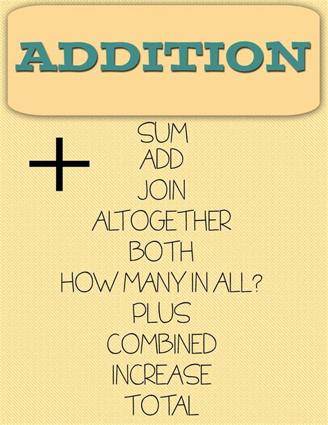mapleseeds home addition  subtraction posters  hot sex picture