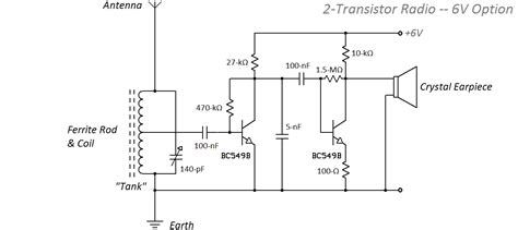 transistor radio   option