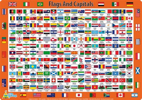 countries flags  capitals   world  flag collections images