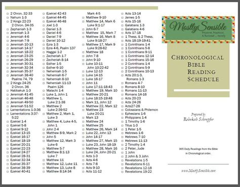 printable chronological bible reading chronological bible reading