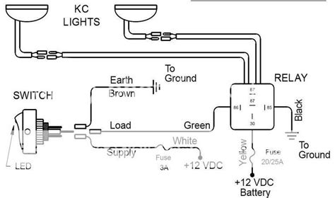 kc wiring diagram vascovilarinho