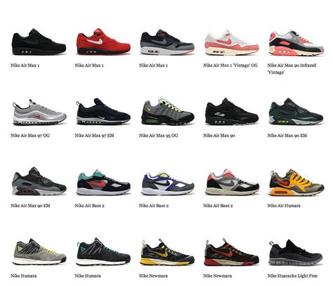 nike sportswear january  sneaker collection eu kicks sneaker magazine nike nike shoes