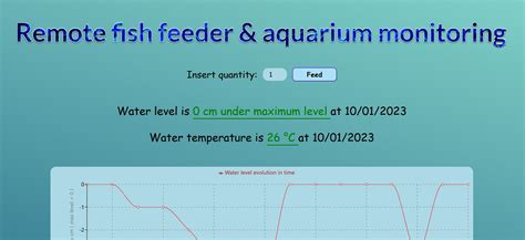 remote fish feeder  aquarium water monitoring cs open courseware