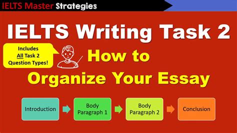 ielts writing task  collections