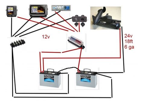 minn kota battery charger wiring diagram