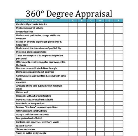 Cuestionario Evaluacion 360 Respuestas