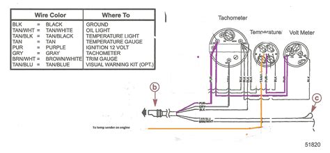 wiring diagram  mercruiser trim gauge wiring diagram