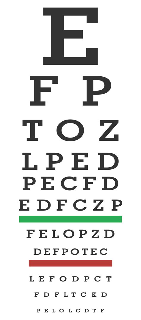 Snellen Eye Chart For Visual Acuity And Color Vision Test Forum Iktva Sa