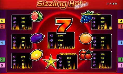 sizzling hot  deluxe slot machine game  pc app