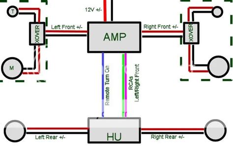 wiring diagram  car stereo