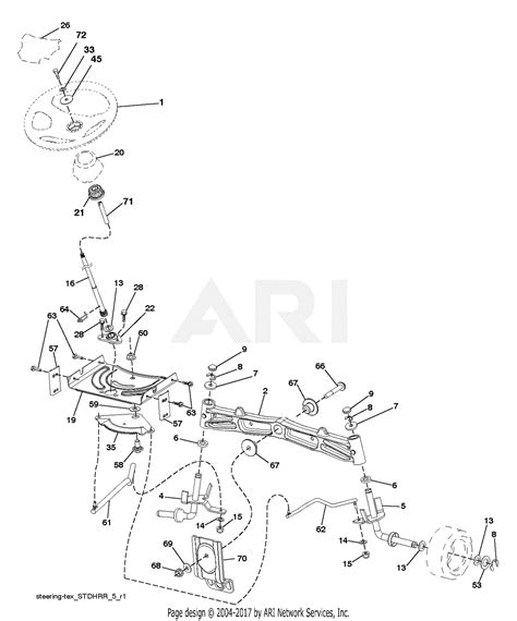 poulan pbhlt    parts diagram  steering