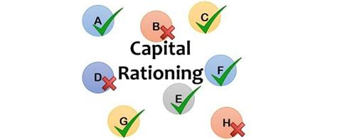 capital rationing definition types assumptions advantages