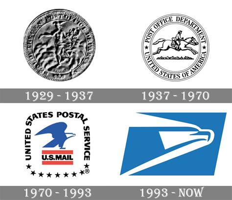 usps logo  symbol meaning history png