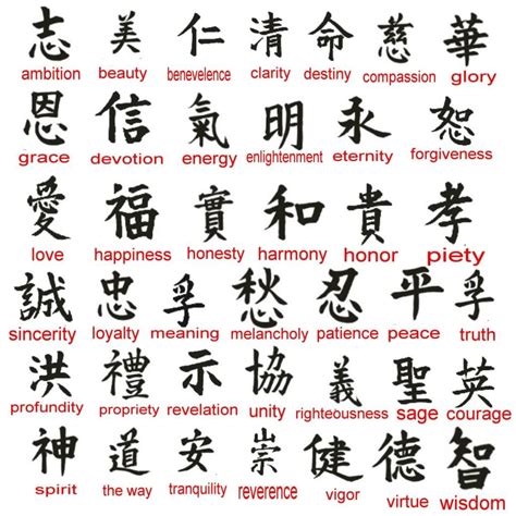 kanji symbols  meanings list google search symbols pinterest
