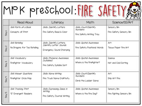 preschool fire safety  plemons kindergarten