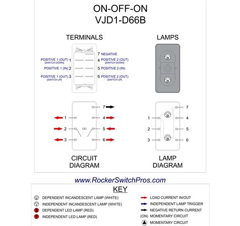 spst toggle switch wiring diagram wiring diagram illuminated rocker switch wiring diagram