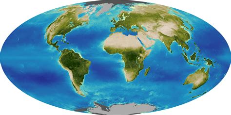 world  change global biosphere