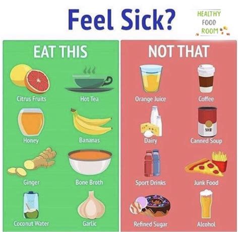 pin by jeanne guidry on health eat when sick feeling sick smoothie diet