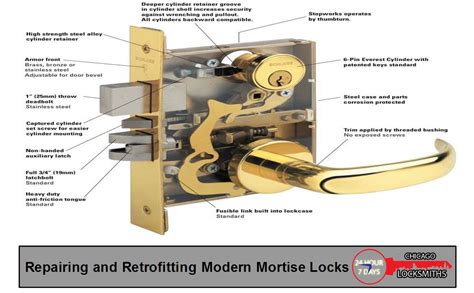 repairing modern mortise locks chicago locksmiths blog