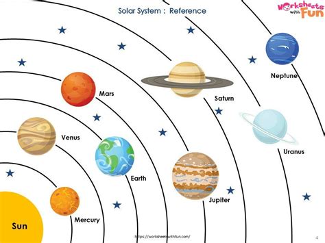 solar system printable worksheet  kids preschool planets etsy