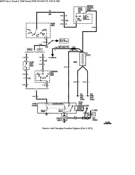 starter ignition switch wiring diagram chevy wiring