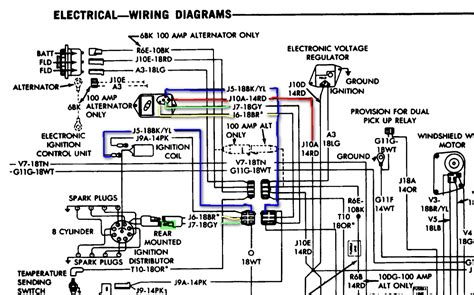 diagram  dodge ignition wiring diagram mydiagramonline