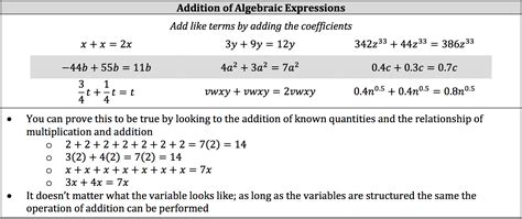 isee math review operations  algebraic expressions piqosity