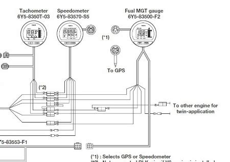 suzuki outboard tachometer wiring diagram wiring site resource