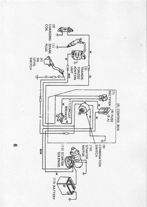 honda gx governor spring diagram general wiring diagram