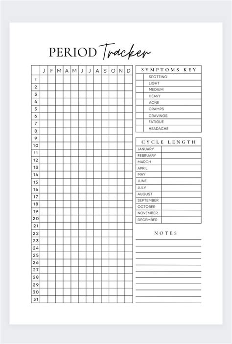 period trackera printable planner insertsmenstrual cycle calendar