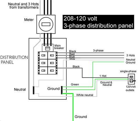 volt single phase motor wiring diagram dyson dc rightnow
