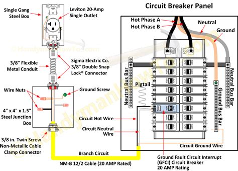 house circuit breaker diagram