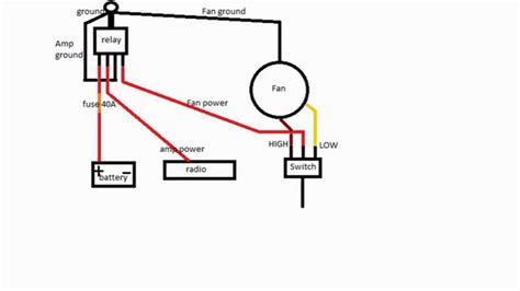 electric fan wiring diagram cadicians blog