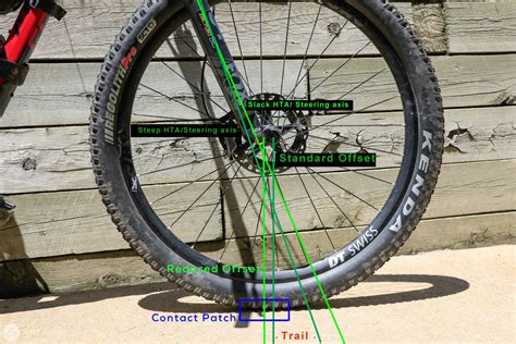 fork offset  basics    means  mountain bike handling singletracks