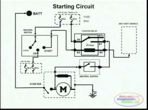 starting system wiring diagram youtube