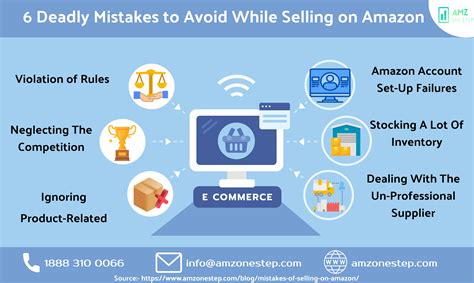 6 Deadly Mistakes To Avoid While Selling On Amazon Sell On Amazon