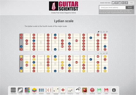Software Guitar Fretboard Diagram Generators Music Practice My Xxx