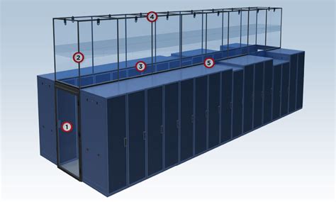 choosing  hot  cold aisle containment   data center