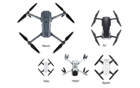 heres   dji mavic mini  size     drones