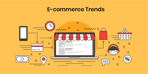 leading ecommerce sites worlds  looklify