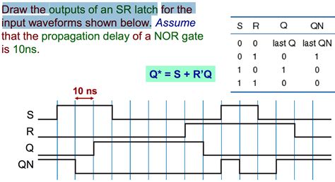 electrical sr latch timing diagram  waveform  delay  valuable tech notes